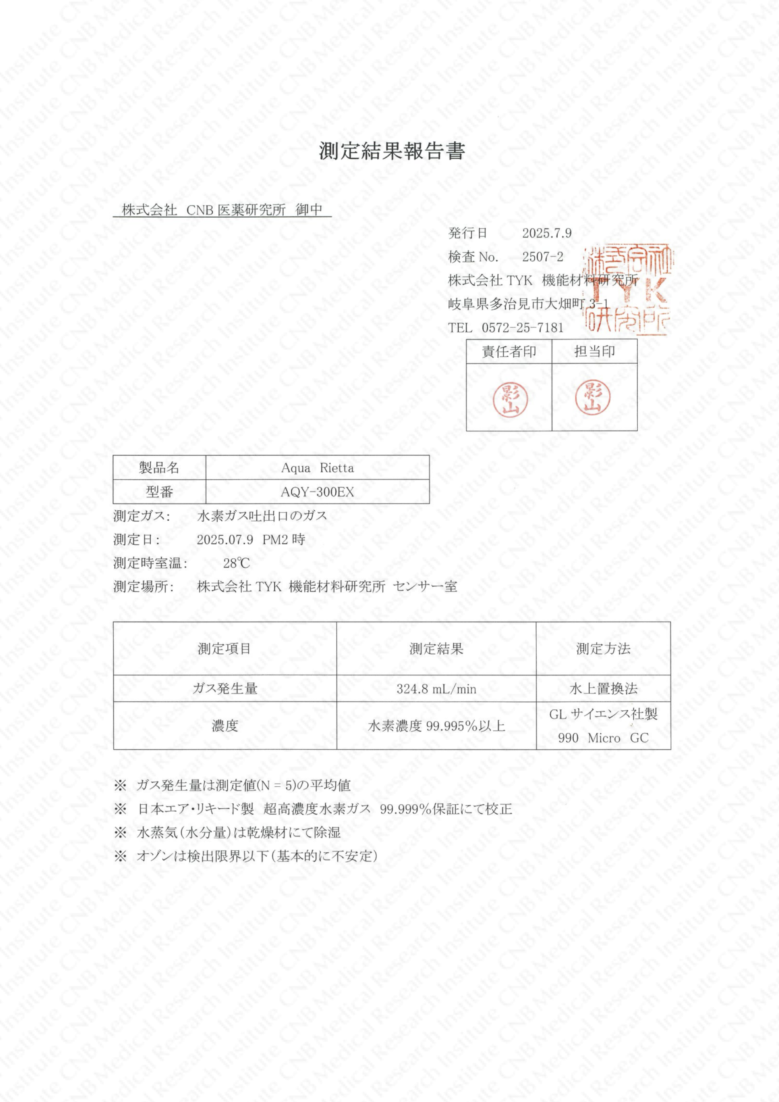 実証データ